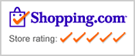 Read Your Store Reviews