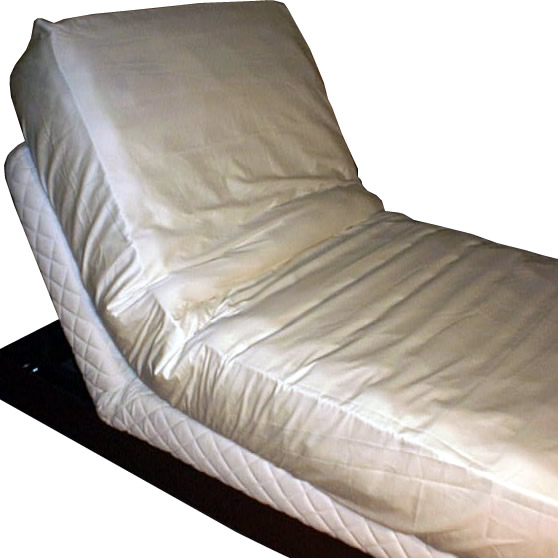 GoldenRest Adjustable Bed Sheets - How Do Wings Work?